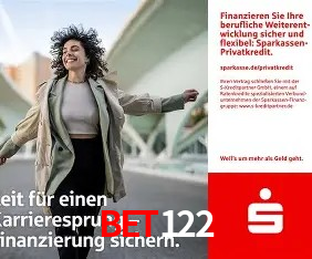 Bet122 Login